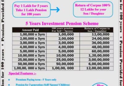 Low investment 5 years – lifetime income