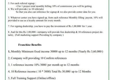 Online AD Posting Business Opportunity Monthly Fixed Income Rs 30,000/