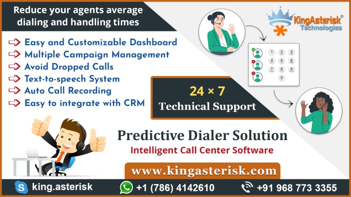 Contact Center Dialer Solution provide by kingasterisk Technologies