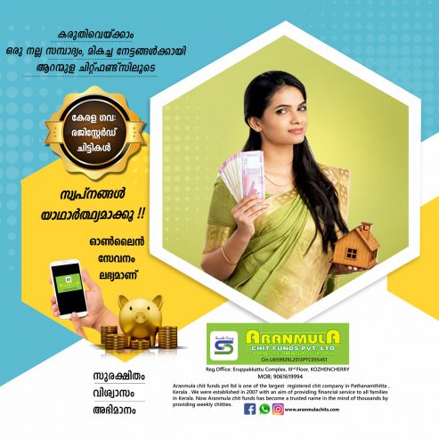 Best Microfinance Company in Kerala