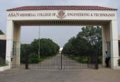 Plot Sale Chennai Chengalpattu Asan detal College