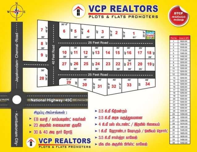 Dtcp Approved plot sale in Kumbakonam