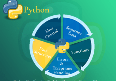 Python Data Science Institute, Delhi, Noida, Gurgaon, SLA Data Analyst Courses, 100% Job
