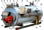 Vancouver Hydronic Heating | CANNEPP Boiler Room Technologies