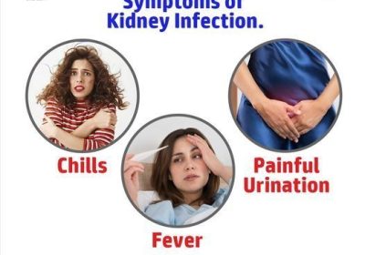 Symptoms-of-Kidney-Infection
